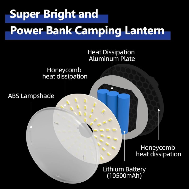 Amkulop Tent Light Hanging for Camping,Bright LED Rechargeable Portable Lantern for Vendor Booths,Waterproof Outdoor Lights with Battery Power, Camp Lamp Light with Magnet for Outdoor Glamping(Black) - Image 3